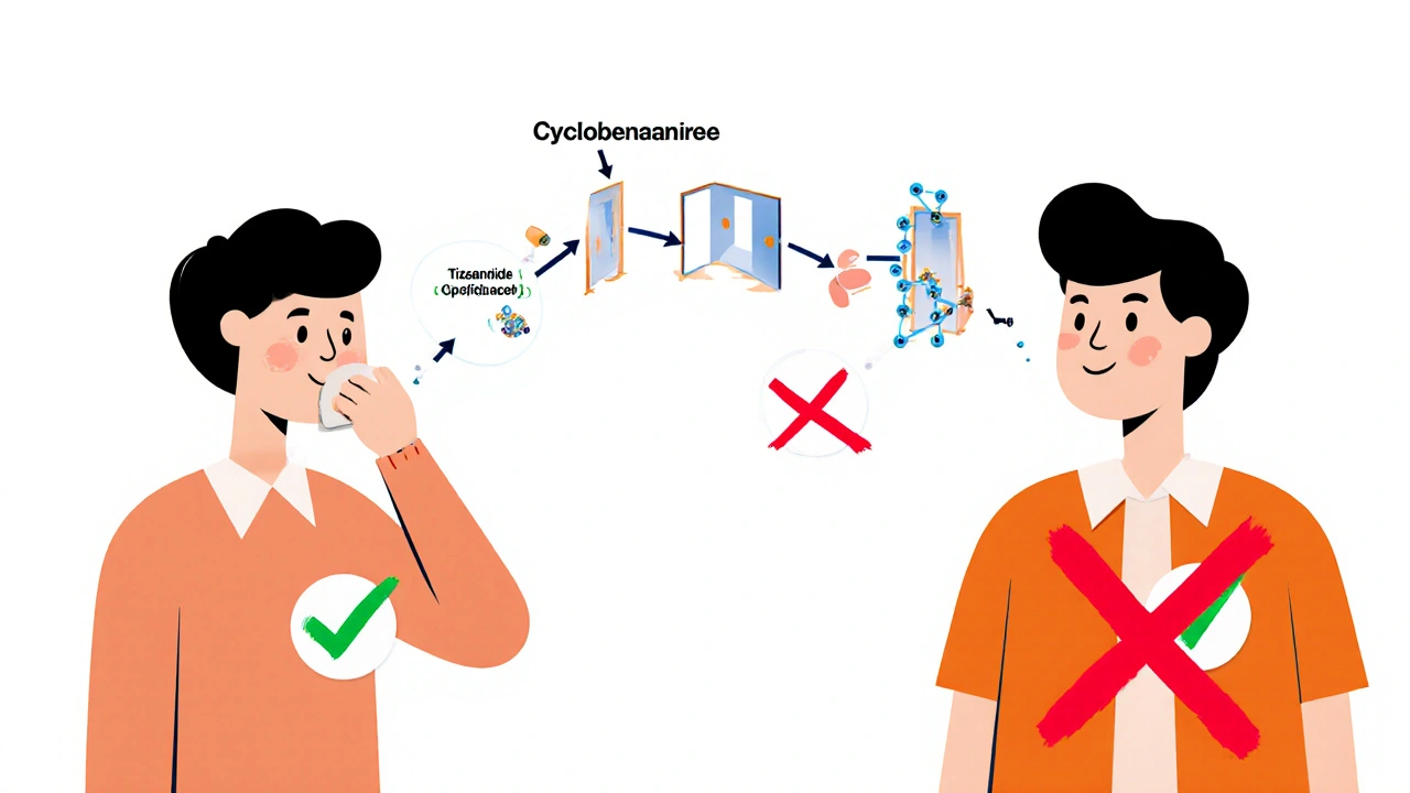 Deux patients comparés : l&#039;un en sécurité, l&#039;autre en danger avec un X rouge.