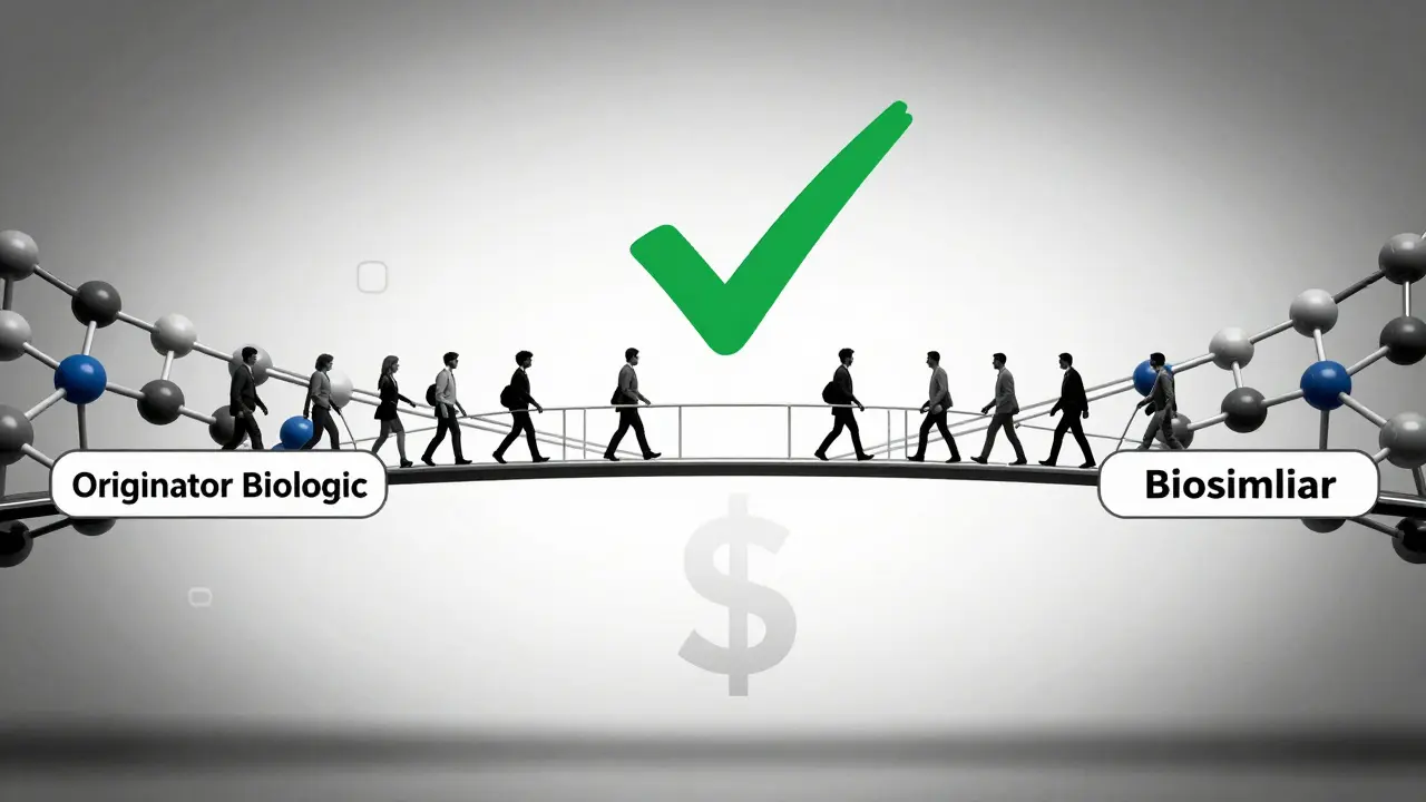 Pont moléculaire reliant un médicament biologique à son biosimilaire, avec des patients qui le traversent.