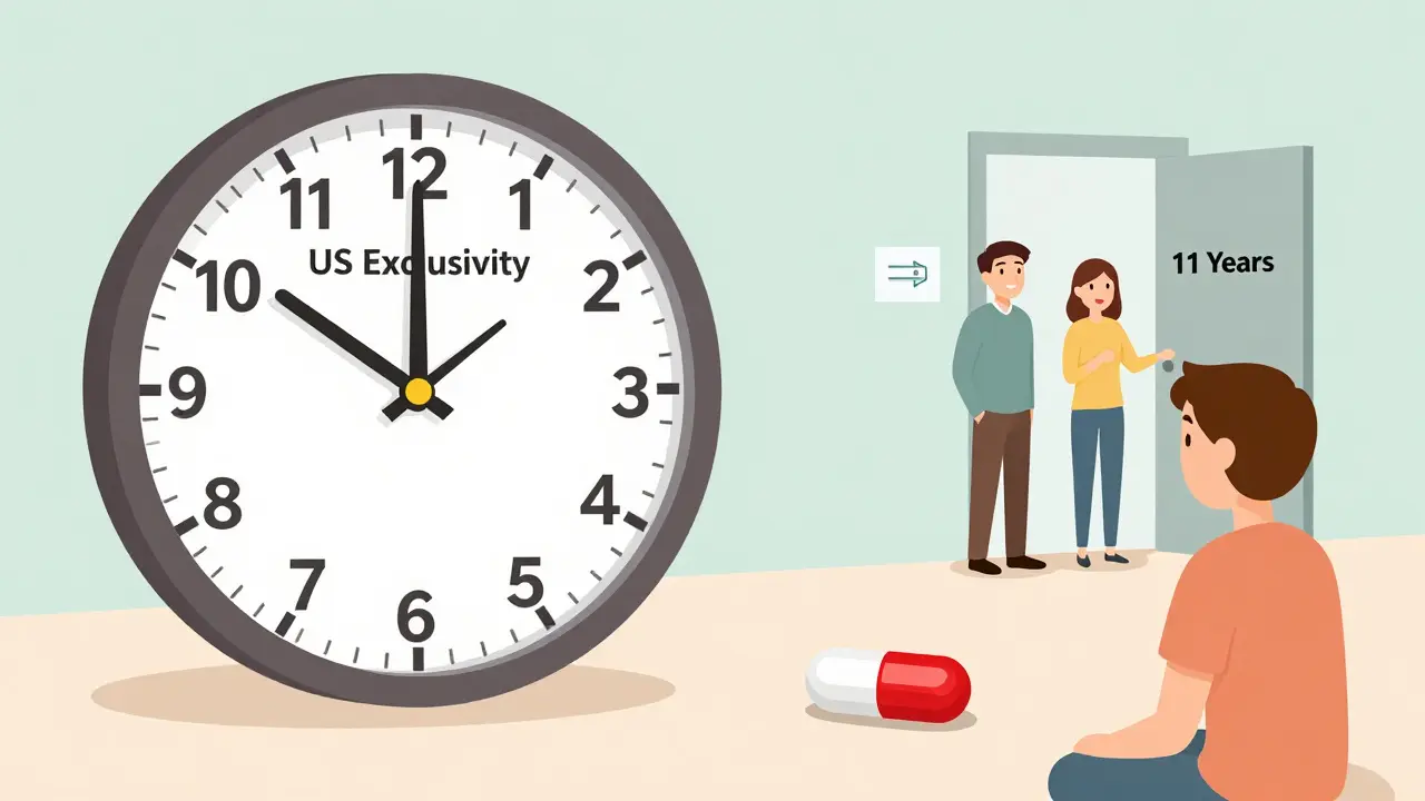 Protection des brevets sur les biologiques : quand les biosimilaires peuvent entrer sur le marché