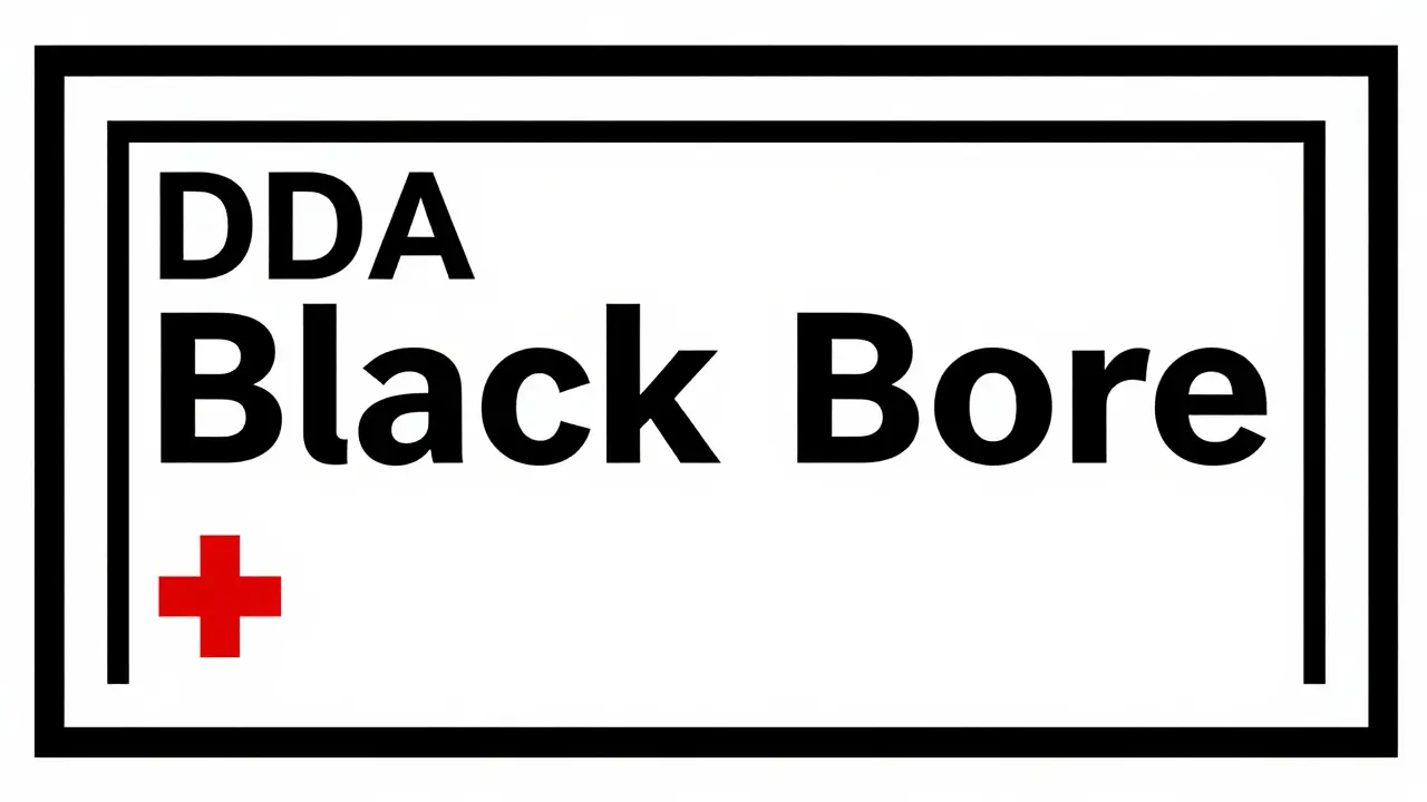 Avertissement Black Box FDA : Comprendre les Alertes de Sécurité Maximales